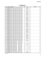 Yamaha TF-1 - Service Manual-Part-5 
